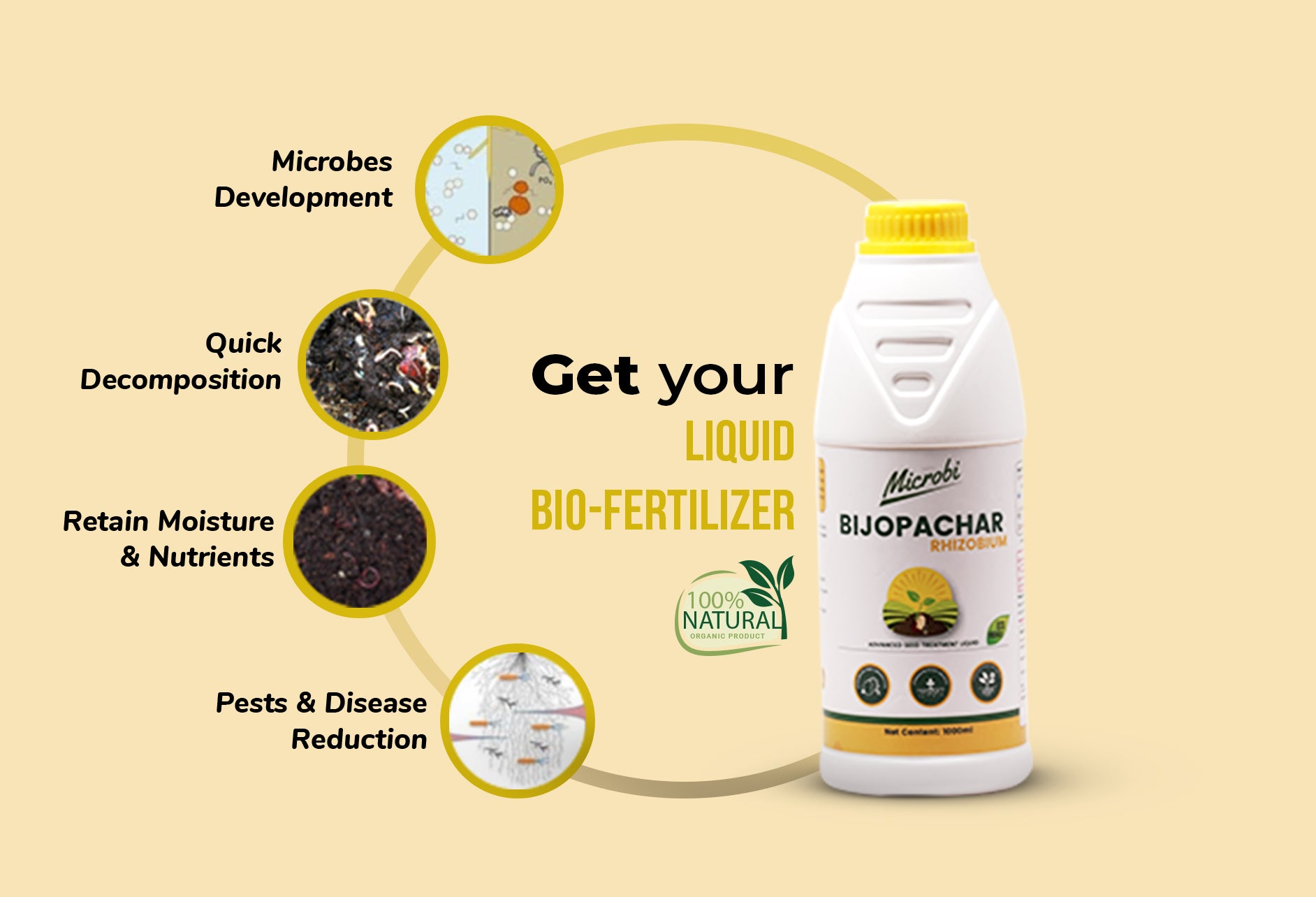 Dr. Soil - Bijopachar (Rhizobium)