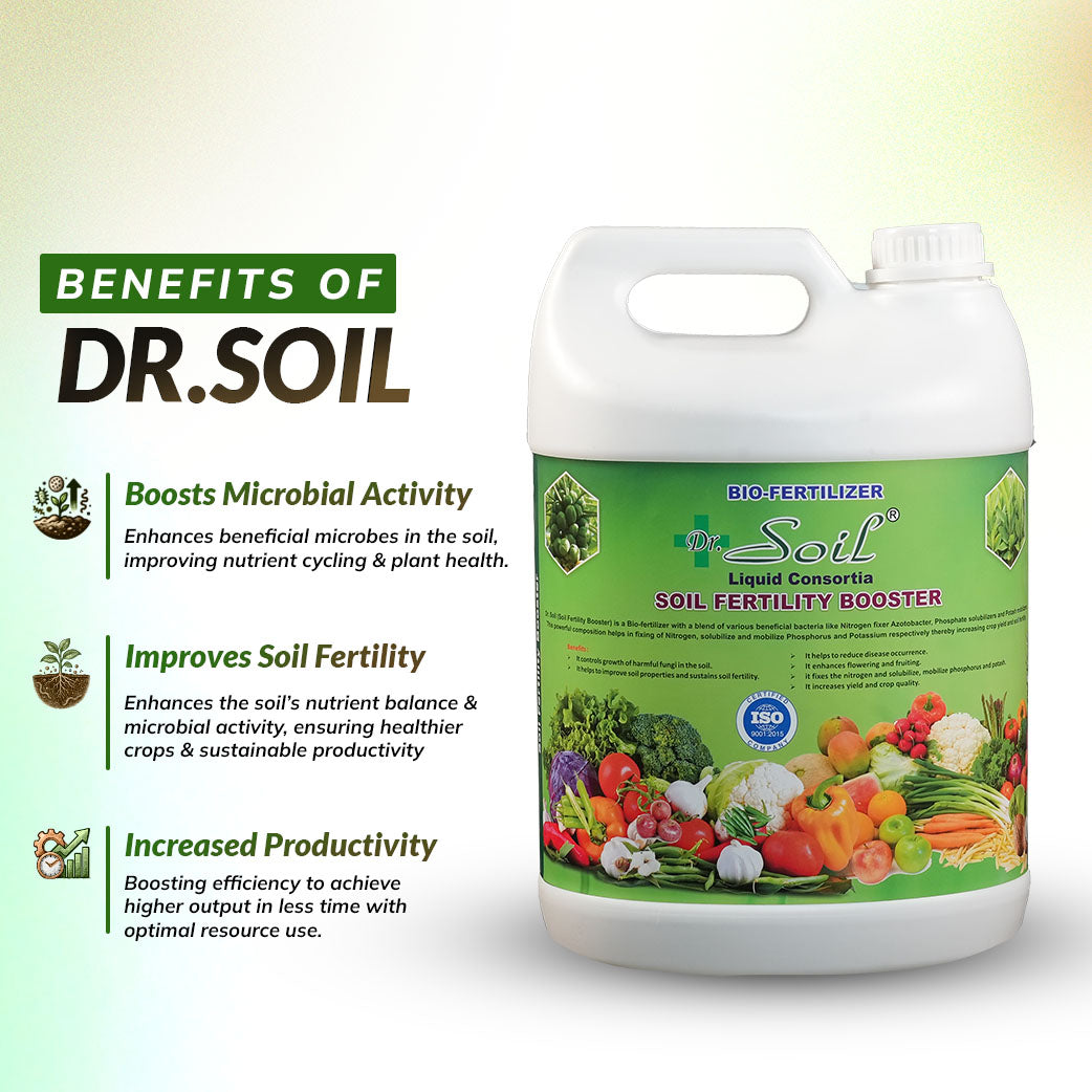 Dr. Soil - Soil Fertility Booster