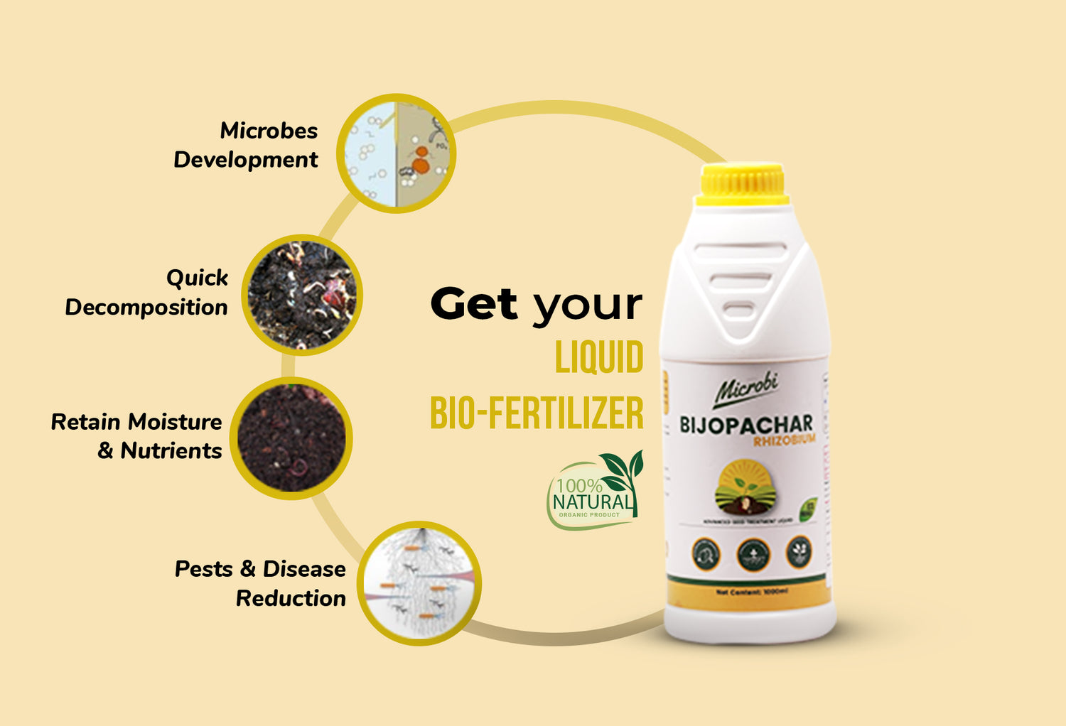 Dr. Soil - Bijopachar (Rhizobium)