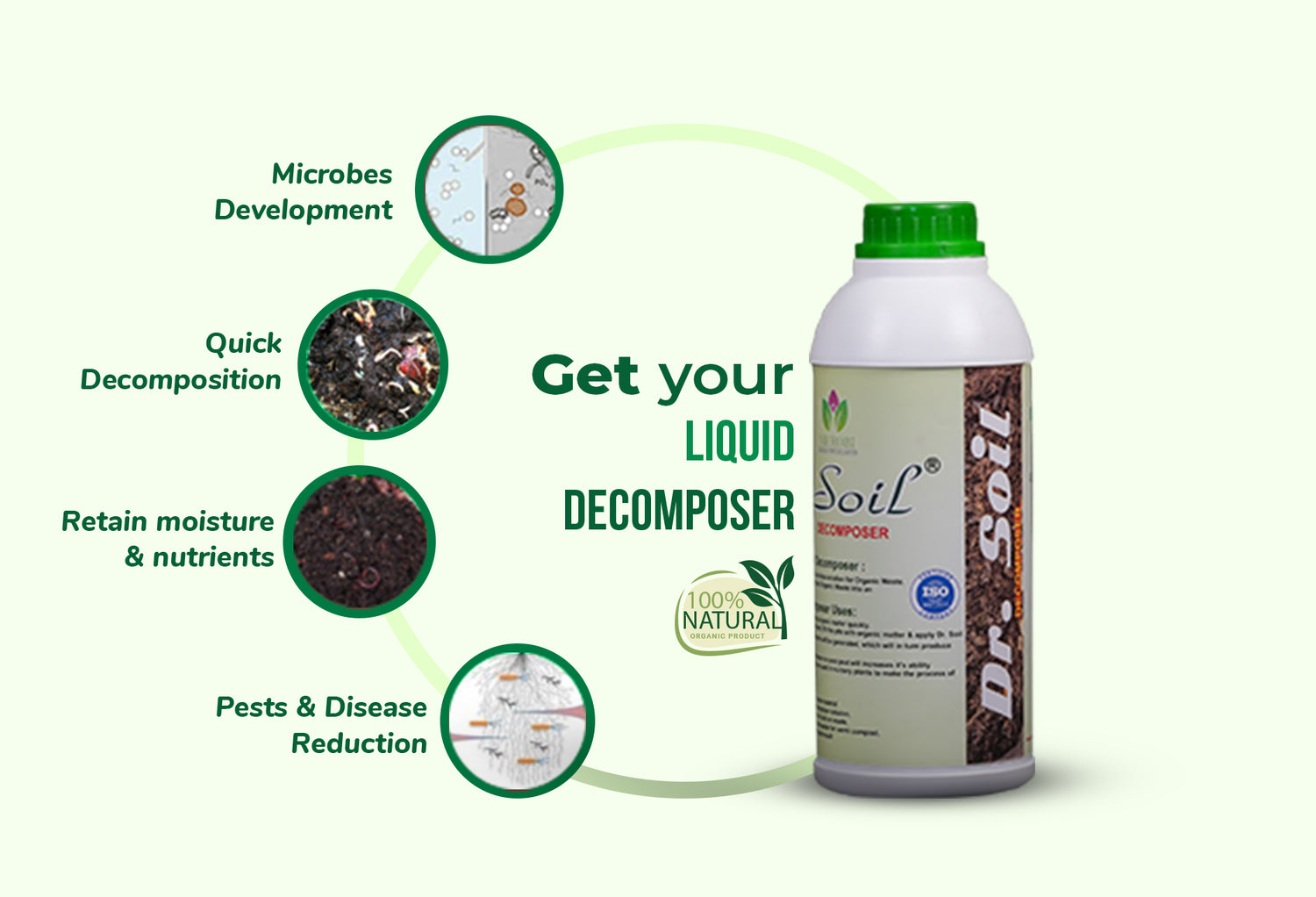 Dr. Soil Decomposer