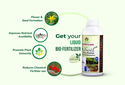 Dr. Soil - Slurry PMB
