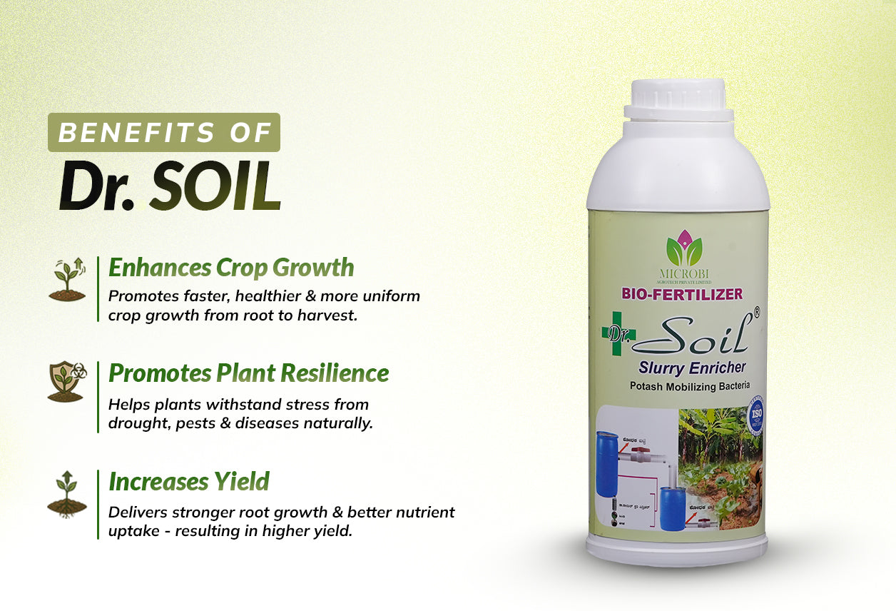 Dr. Soil - Slurry PMB