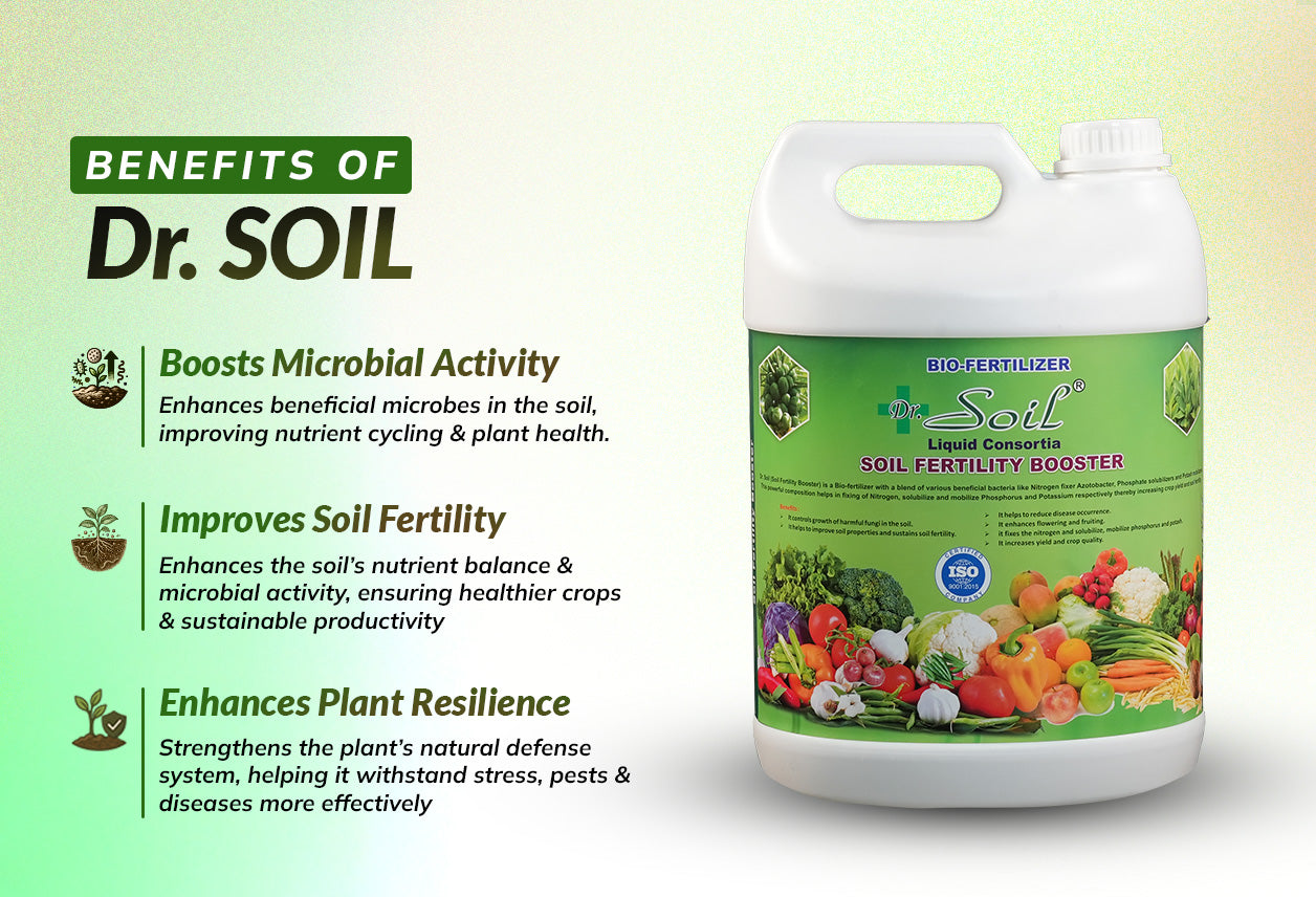 Dr. Soil - Soil Fertility Booster