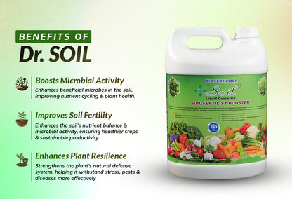 Dr. Soil - Soil Fertility Booster