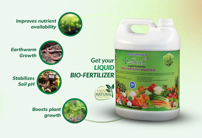 Dr. Soil - Soil Fertility Booster
